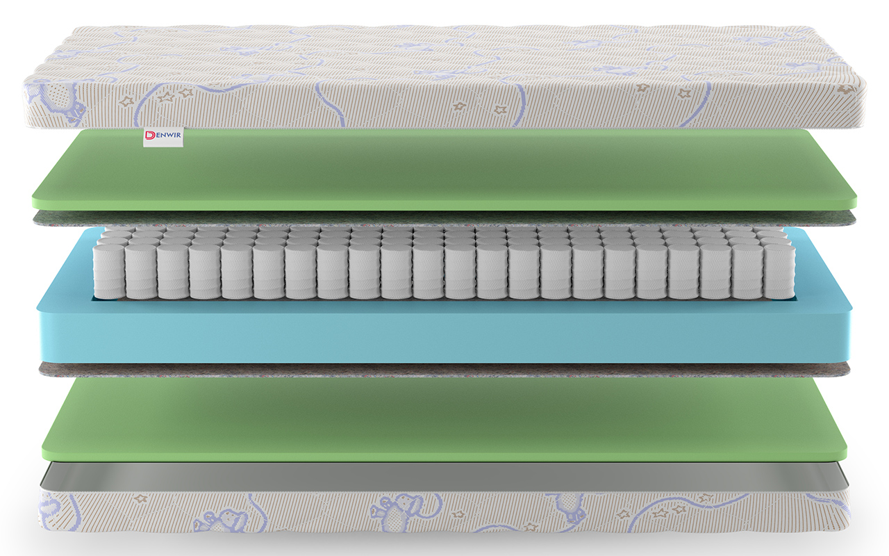 Denwir Baby Spring Foam 14 фото 4